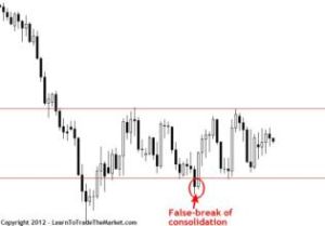 反向交易 反向交易