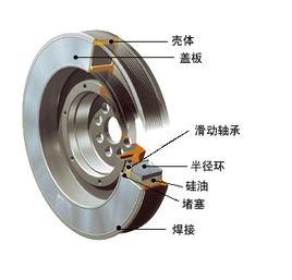 矽油減震器 矽油減震器