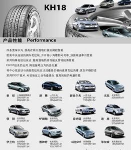 以下是國內汽車市場出廠時採用錦湖輪胎的相關車型，其中不乏部分熱銷產品，比如：新高爾夫、雨燕、旗雲等，供消費者購車參考。