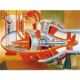 貫流式水輪機 貫流式水輪機