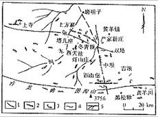 1927年古浪大地震