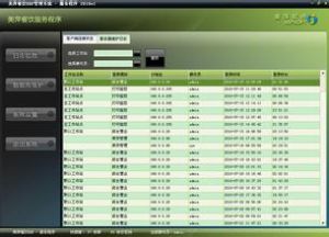 經營虧損掛賬比率 經營虧損掛賬比率