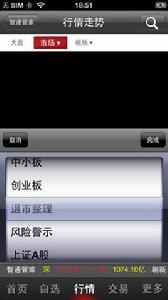 大通證券智通管家 大通證券智通管家