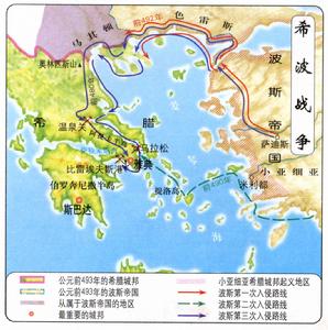 希波戰爭 希波戰爭