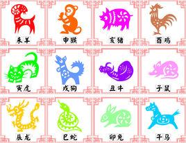 雲族之十二生肖 雲族之十二生肖