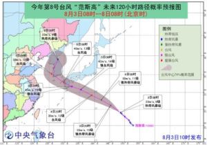 中央氣象台對“利奇馬”的預報