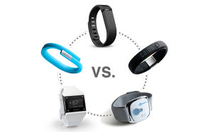 智慧型穿戴 智慧型穿戴