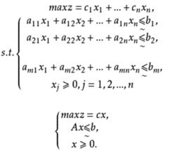 模糊線性規劃 模糊線性規劃