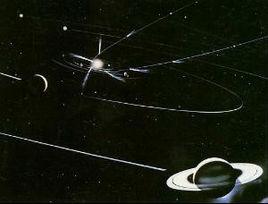 軌道內移 軌道內移