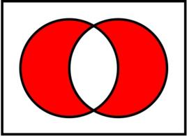 異或操作 異或操作