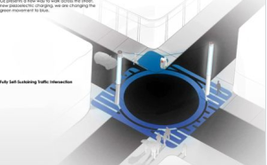 自發電交通系統 自發電交通系統