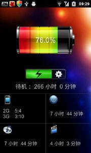 藍牙省電 藍牙省電