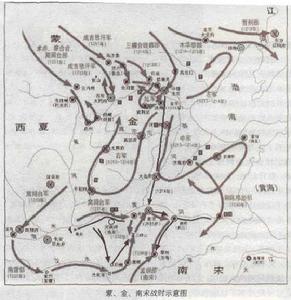 （圖）蒙，宋，金對峙圖