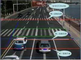 停車線法 停車線法