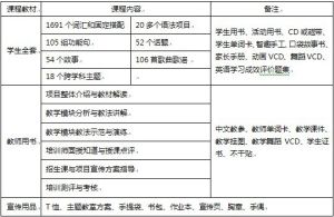 New Super Kids New Super Kids