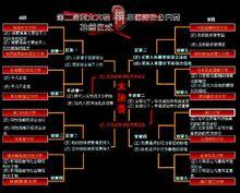 亞太大專華語辯論公開賽