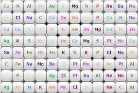 化學元素連連看