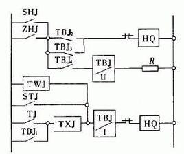 斷路器跳躍閉鎖 斷路器跳躍閉鎖