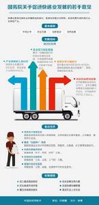 國務院關於促進快遞業發展的若干意見 國務院關於促進快遞業發展的若干意見