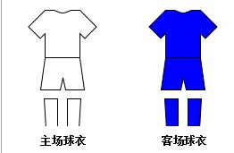 辛菲羅波爾塔夫里亞足球俱樂部 辛菲羅波爾塔夫里亞足球俱樂部