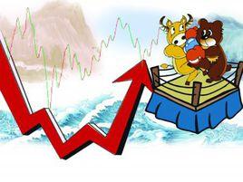 藍籌板塊 藍籌板塊