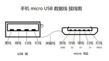 手機 micro USB 數據線 接線圖