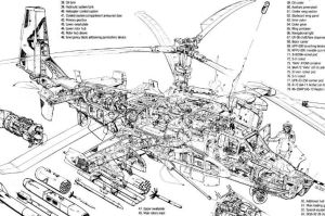 卡-52武裝直升機