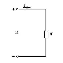 純電阻電路 純電阻電路