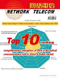 網路電信 網路電信