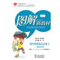 圖解新教材高中政治必修2政治生活 圖解新教材高中政治必修2政治生活