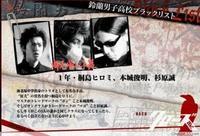 鈴蘭[日本動漫《熱血高校》中鈴蘭男子高校的簡稱]