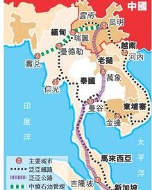 泛亞鐵路