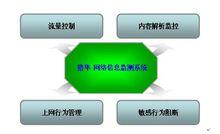 網路信息檢測系統的功能
