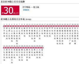 北京公交房30路 北京公交房30路