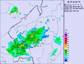 單站天氣預報 單站天氣預報
