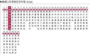 鄭州公交B38路