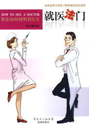 就醫法門 就醫法門