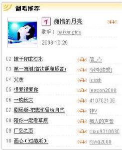 （圖）長眠的花朵