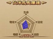 夏侯惇[夏侯惇《唱吧三國》中武將形象]