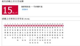 南充公交15路 南充公交15路