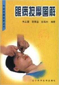眼病按摩圖解 眼病按摩圖解