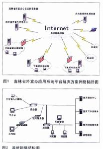 高效協作輕鬆管理