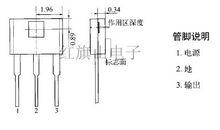廣州森薩爾汽車電子零件有限公司