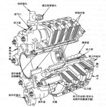 多圓盤式剎車裝置