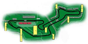 歐洲紐博格林賽道