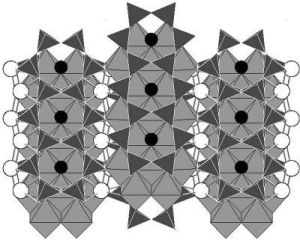 角閃石可溶解惰性氣體