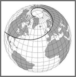 等角航線 等角航線