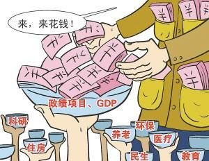 突擊花錢 突擊花錢