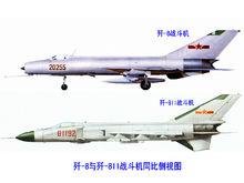 殲-8與殲-8II同比側視圖