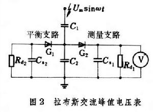高電壓峰值電壓表